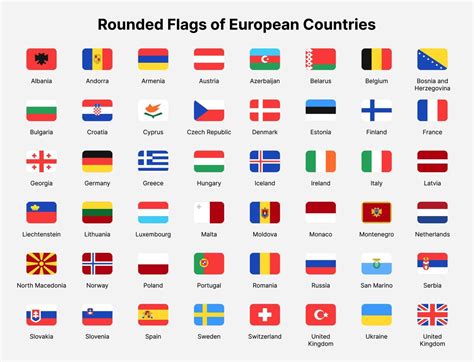 landen met een o|Countries That Start With The Letter O